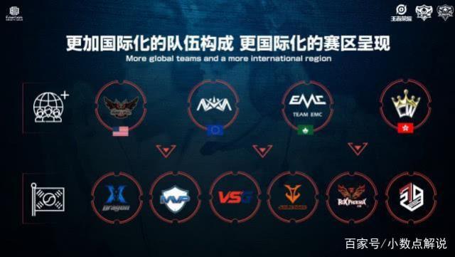 为了让自己 为了让自己