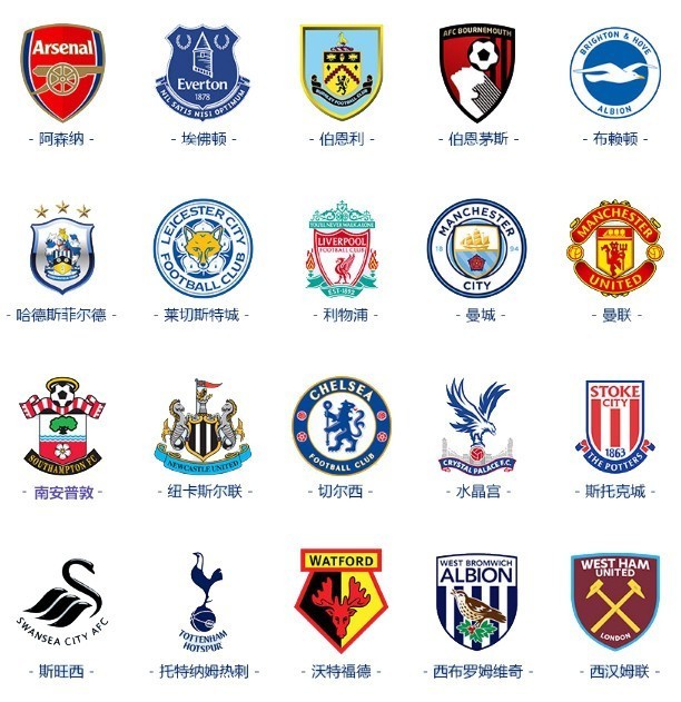 效果未显 效果未显