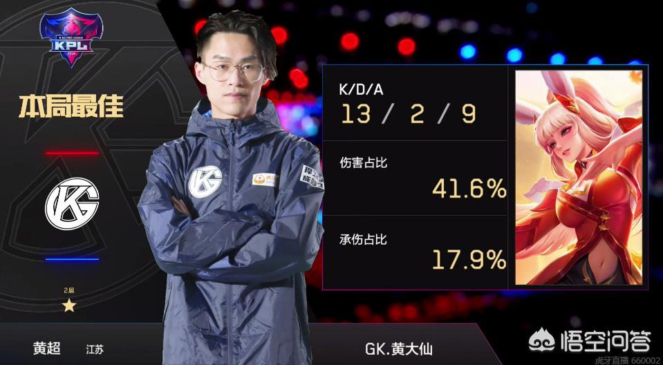 森的表现让 森的表现让